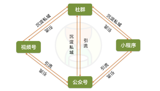 小(xiǎo)程(cheng)序網站 小(xiǎo)程(cheng)序網站