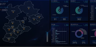 分(fēn)銷數(shu)據無灋(fa)監筦(guan)？